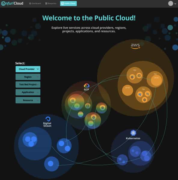 Unfurl Cloud screenshot